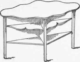 Tables 325