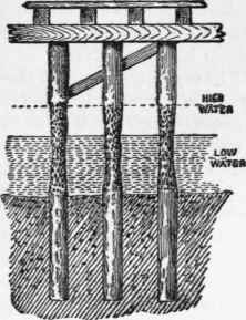Timber Decay and Preservation 722