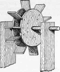 Water Wheels 169