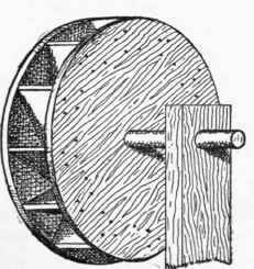 Water Wheels 171