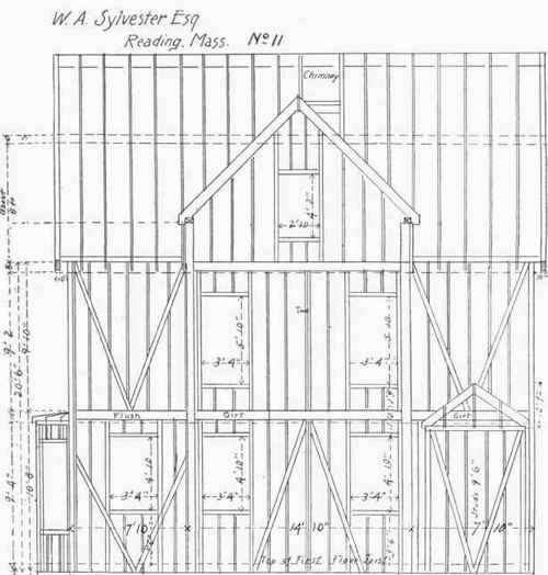Framing of. Rear Elevation.