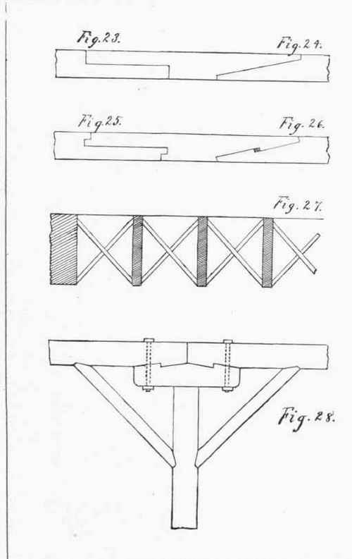 Plates and Illustrations 15