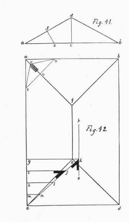 Plates and Illustrations 22