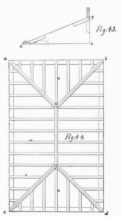 Plates and Illustrations 23