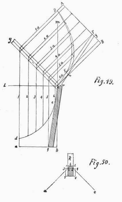 Plates and Illustrations 27