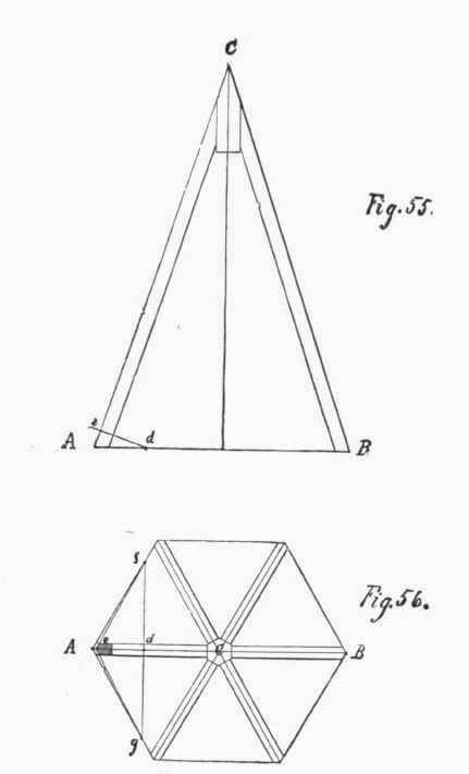 Plates and Illustrations 31