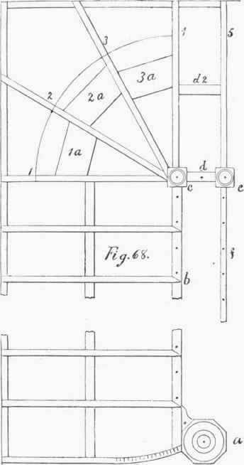 Plates and Illustrations 37