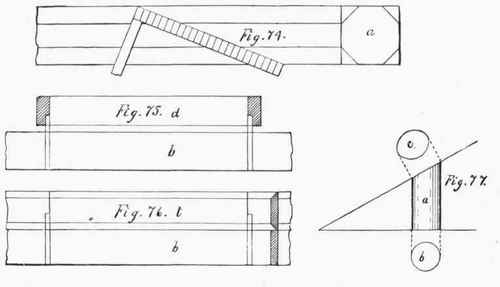 Plates and Illustrations 43