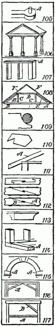 Fig. 105. Fig. 117.