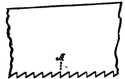 Fig. 13. Rip Saw