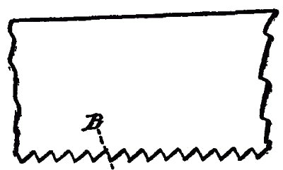 Fig. 14. cross cut