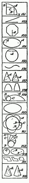 Fig. 151. Fig. 165.