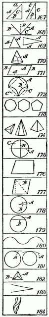Fig. 167. Fig. 184.