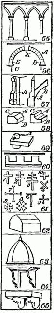 Fig. 55. Fig. 65.