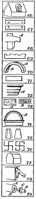 Fig. 66. Fig. 79.