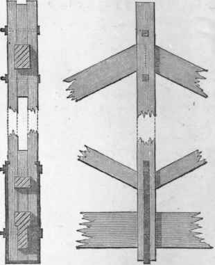 415 Joints Of Framing 166