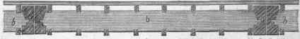 Section III Of The Construction Of Floors 74