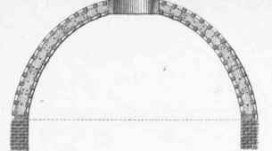 Section V Of The Construction Of Domes Or Cupolas 223