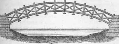 Section X Wooden Bridges Viaducts Etc 117