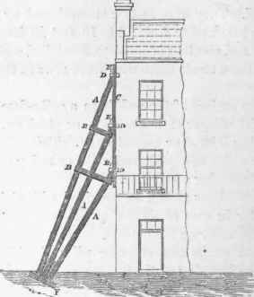 Shoring And Strutting 109