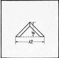 Figure 60.