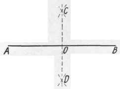 Problem 1