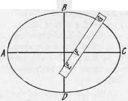 Problem 16