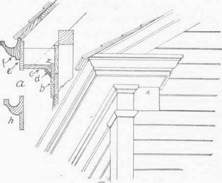 Fig. 102. Box Cornice.