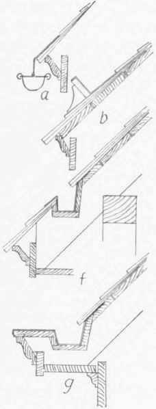 Fig. 103. Eaves Troughs Or Gutters.