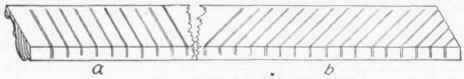 Fig. 111. Scarfing a Molding for Bending.