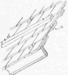 Fig. 118. Shingling A Rook.