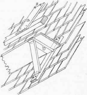 Fig. 119. Scaffolds for Shingling.