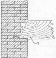Fig. 14. Strap . Anchor.