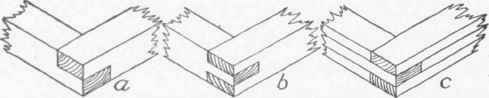 Fig. 22.   Framing of Sills at the Corners.