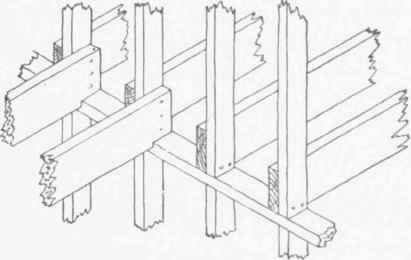 Fig. 31. Partitions.