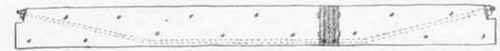 Fig. 36. Girder stiffened by Rods.