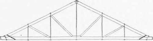 Fig. 40. Howe Truss.