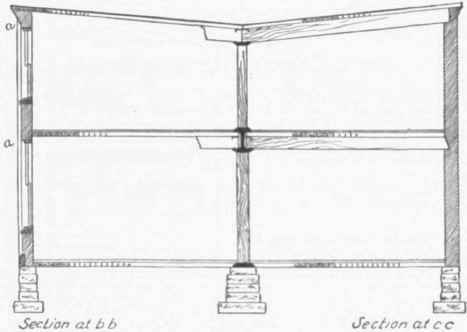 Fig. 42. Cross Section of Above Mill.