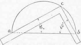 Fig. 48. Construction of a Circle with a Steel Square.