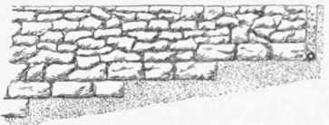 Fig. 5. Rubble Foundation., built upon a Hillside.