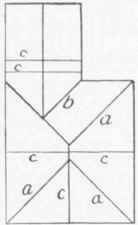 Fig. 70. Roof Plan.