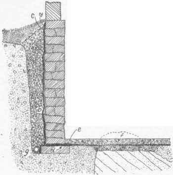 Fig. 8. Damp Proofing.