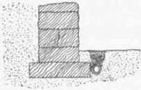 Fig. 9. Inside Blind Drain.
