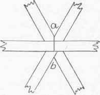 Fig. 93. Apex of a Hexagonal Roof.