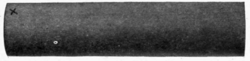 Lesson II Cylinder 11