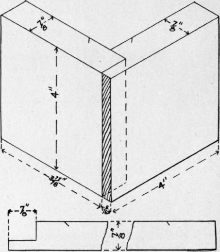 Lesson XXX Rabbeted Joint 110