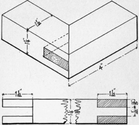 Lesson XXXVII Slip Mortise And Miter 122