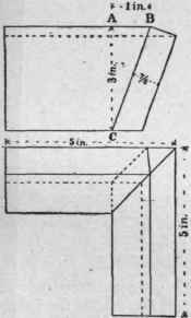 Problem I The Bevelled Joint 178