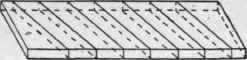 Problem IV Use Of Bevel 63