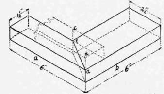 Fig. 101. Intersection Joint.
